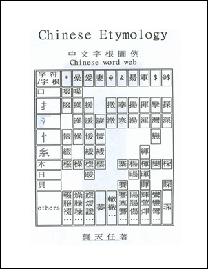 Chinese Etymology